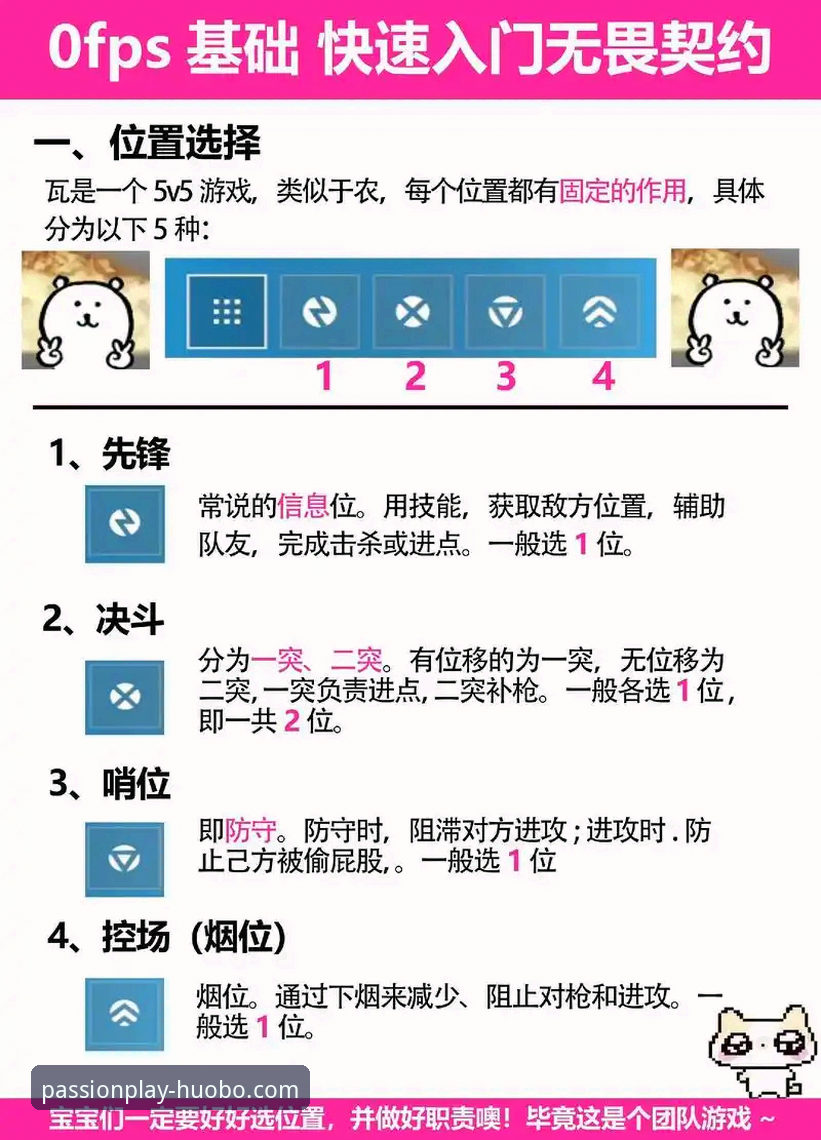 火博体育游戏 7个让火博体育游戏体验升级的实用技巧